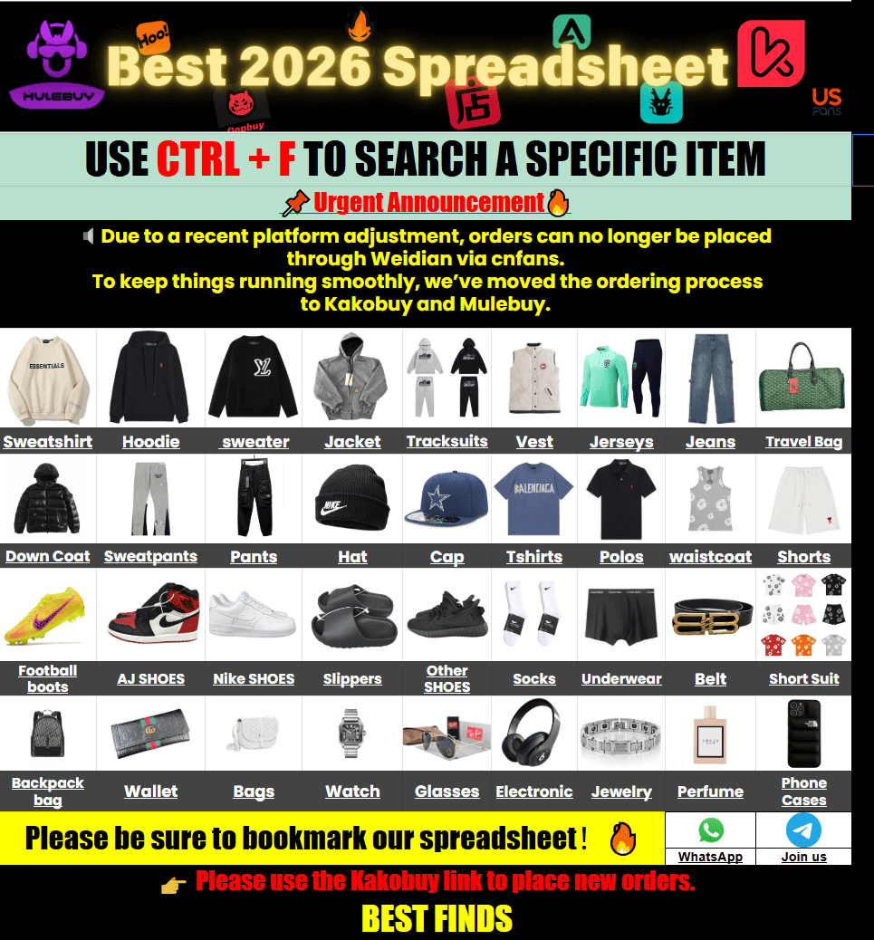 Kakobuy Spreadsheet Category Navigation