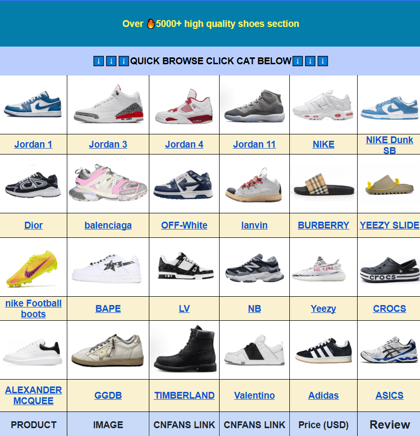 Kakobuy Spreadsheet Shoes and Related Navigation